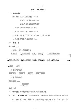阀体蝶板衬胶工艺样本