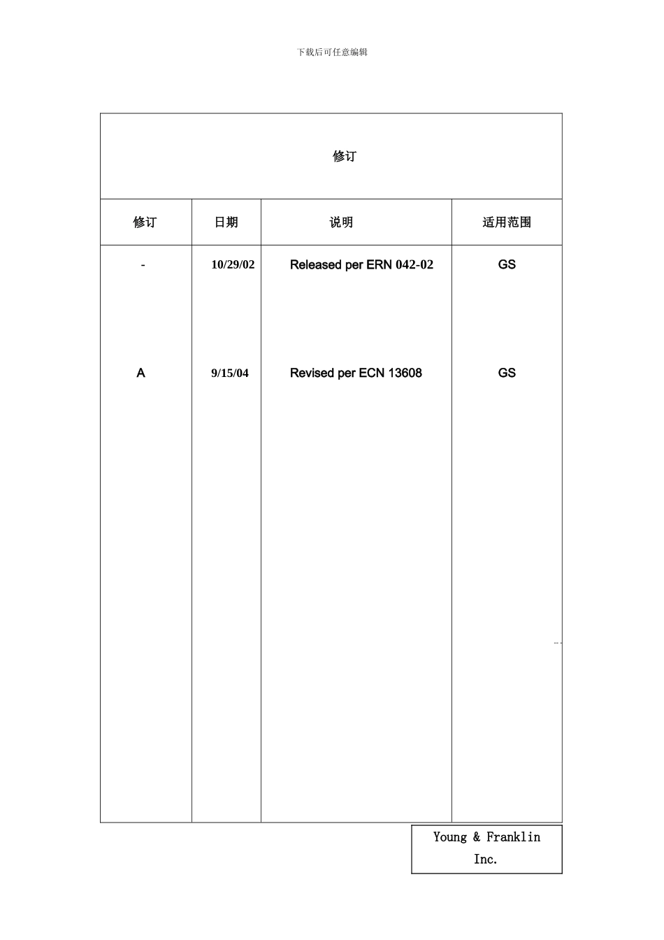 阀门手册样本_第3页