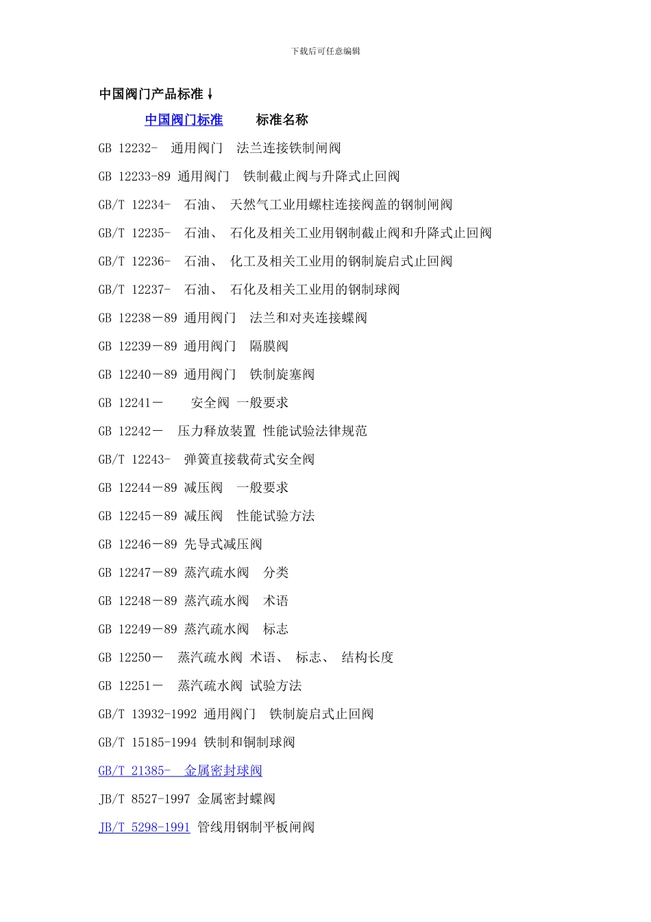 阀门标准汇编样本_第1页