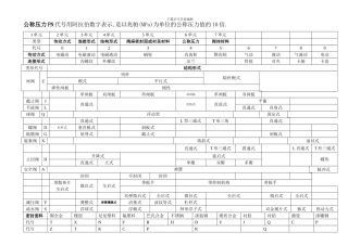 阀门维修手册样本