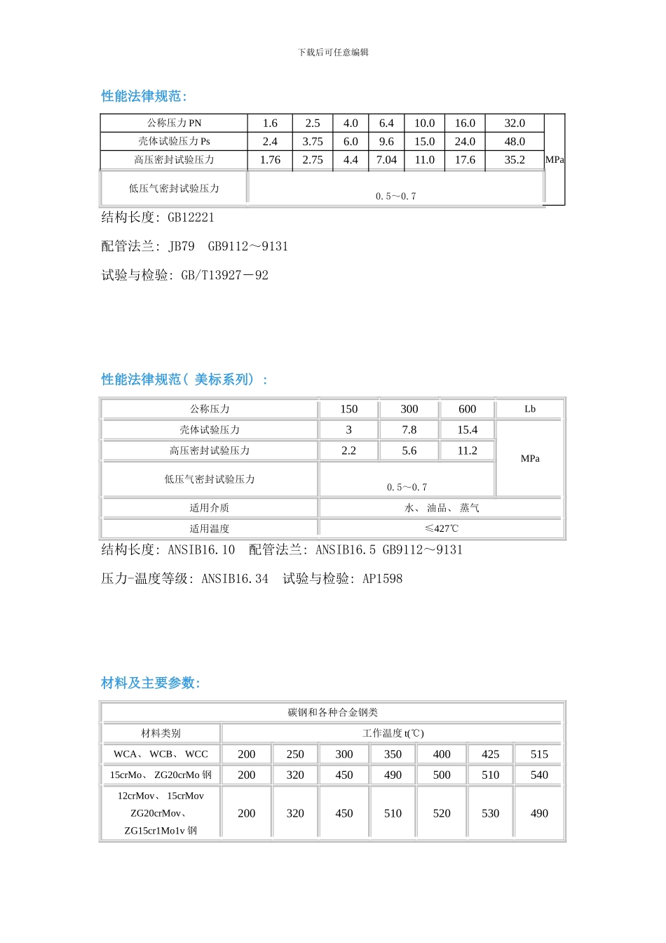 阀门相关技术术语英汉对译样本_第2页