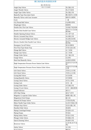 阀门相关技术术语英汉对译样本