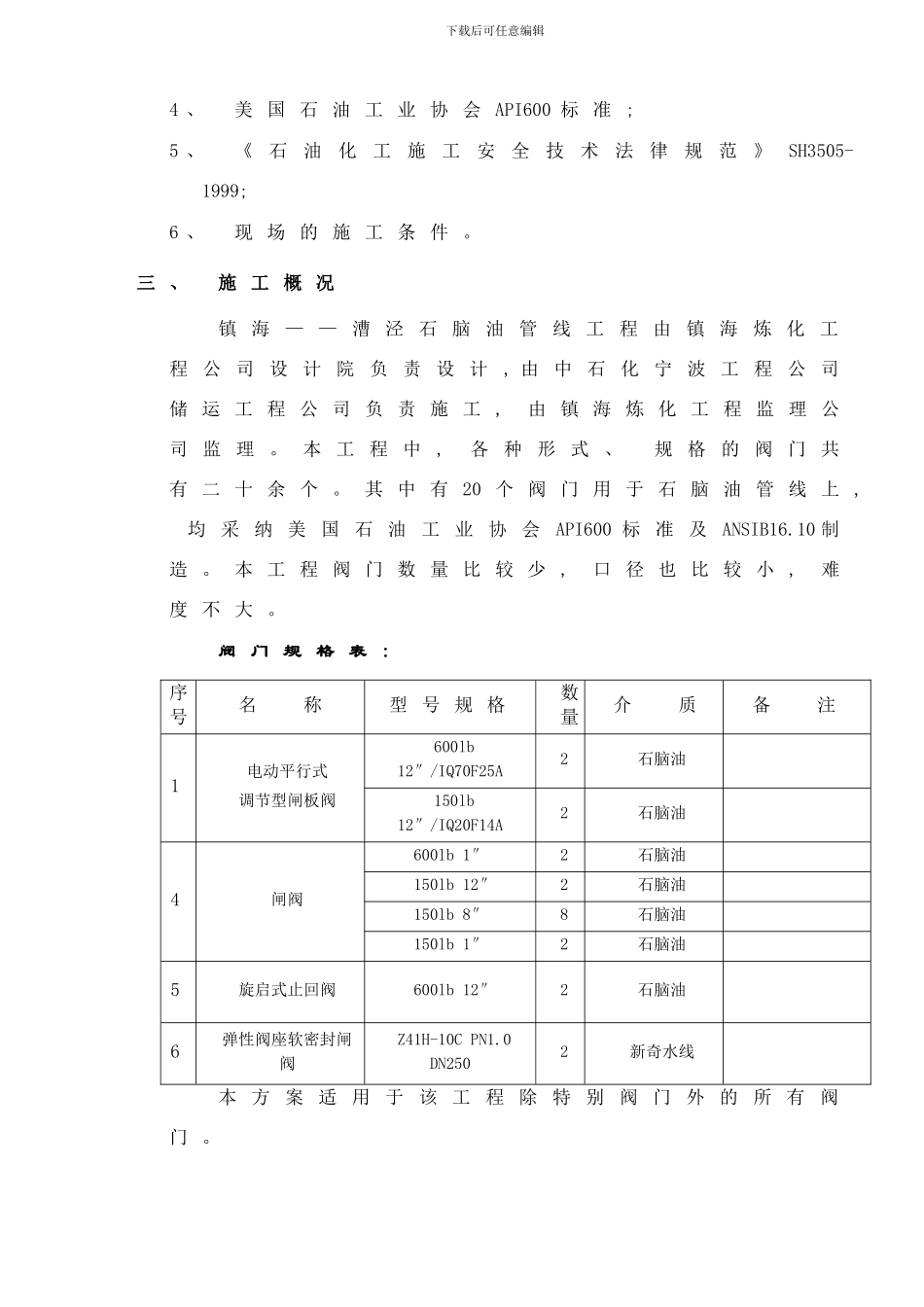 阀门试压方案样本_第3页