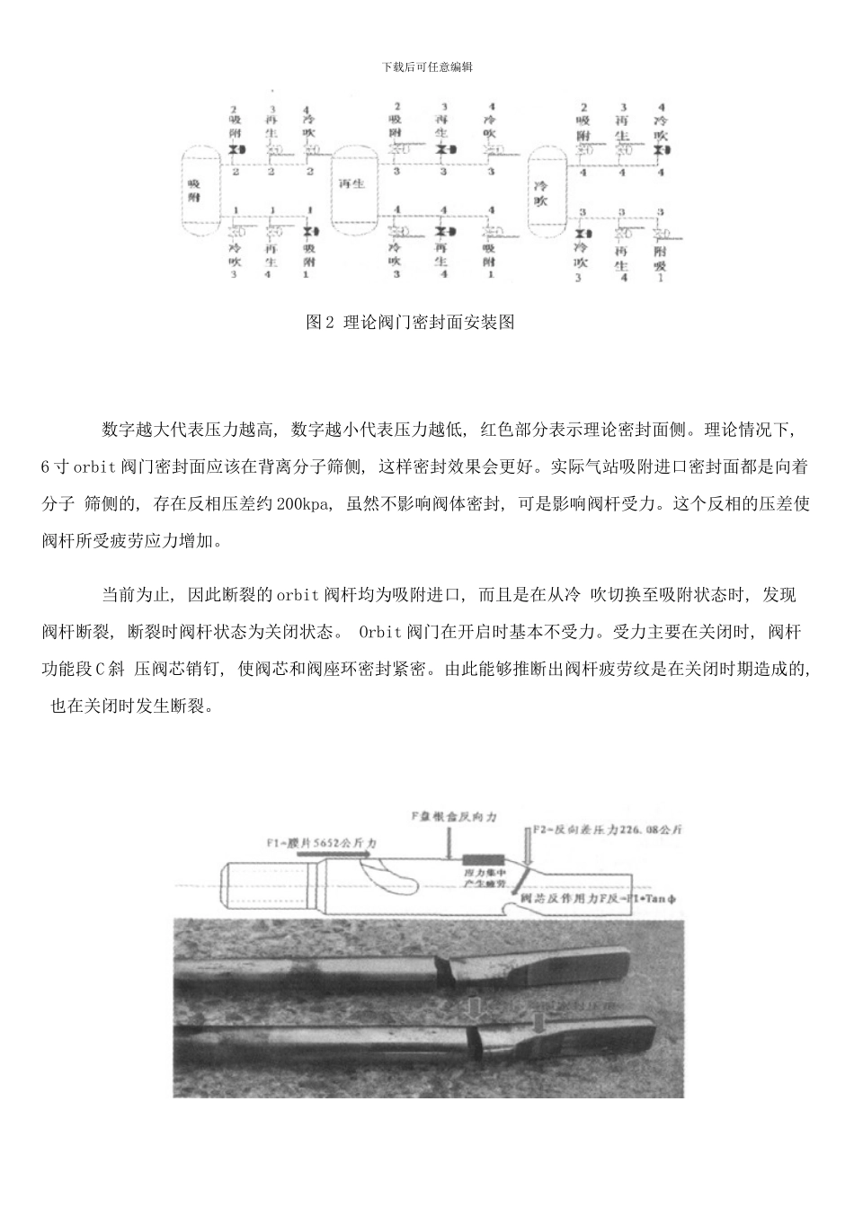 阀门阀杆断裂原因和解决措施样本_第3页