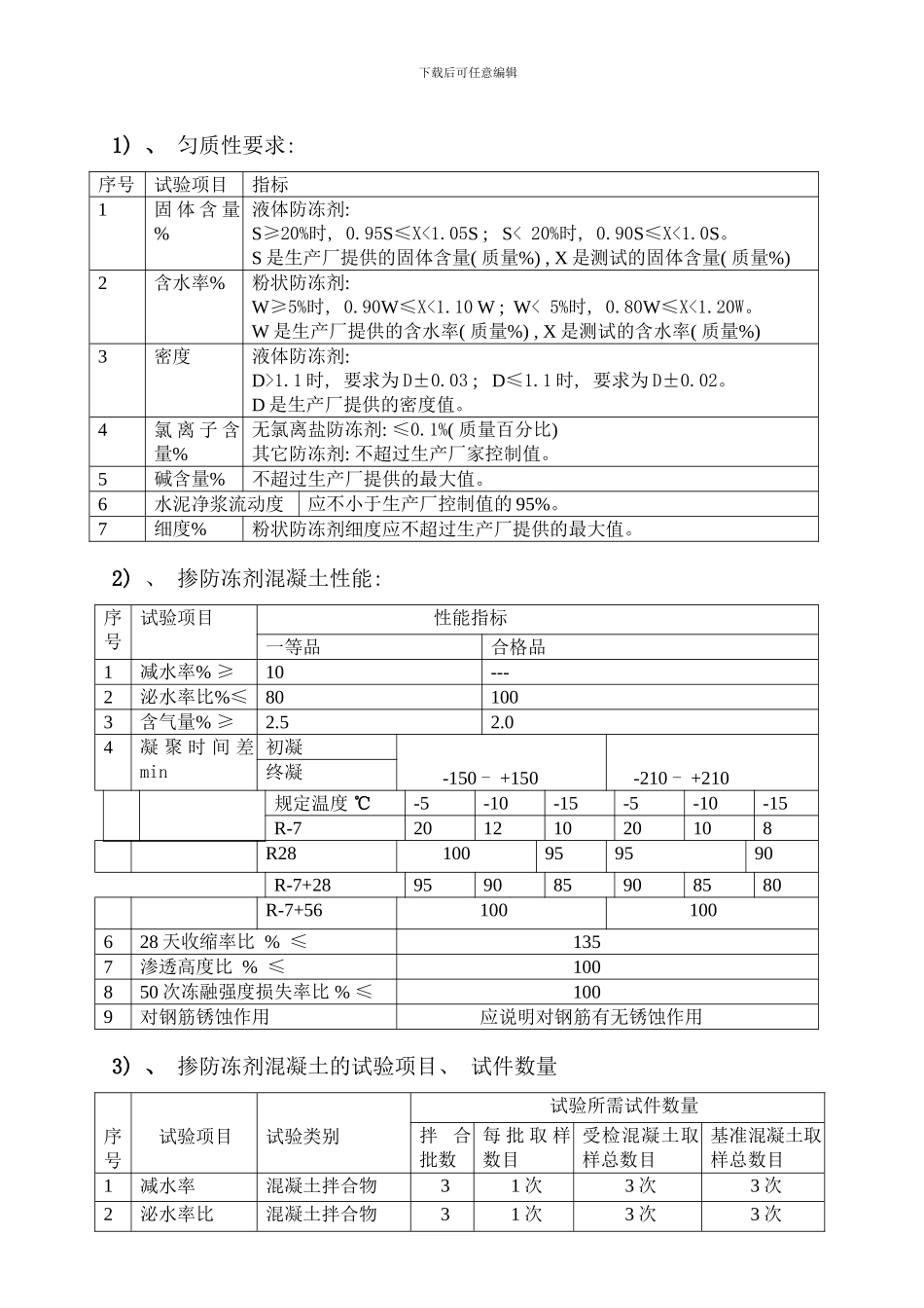 防冻抗冻砼试验作业指导书样本_第2页