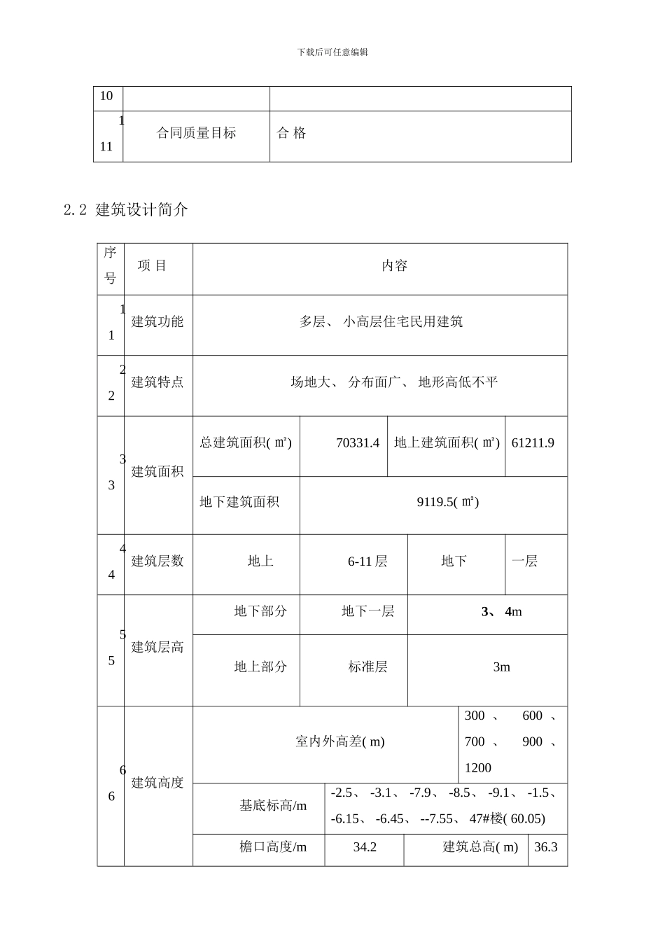 防台防汛应急预案样本_第3页