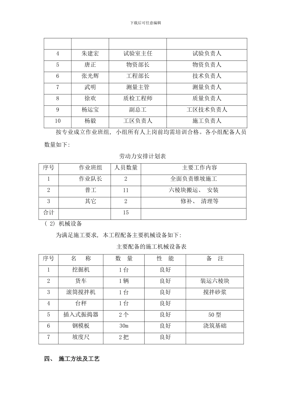 防护工程桥头锥坡方案样本_第3页