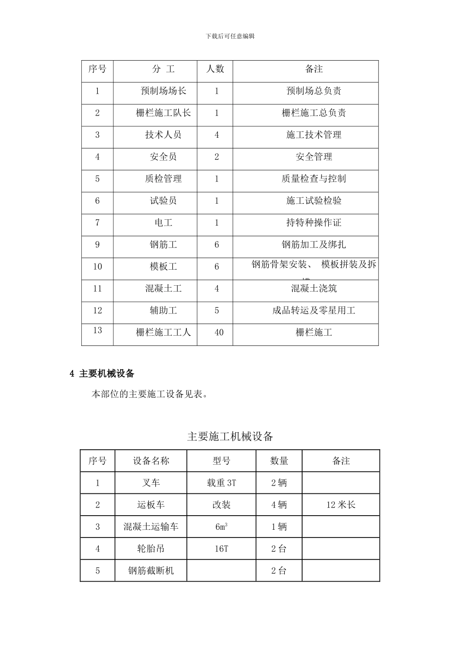 防护栅栏施工方案KK样本_第2页