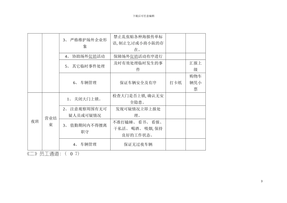 防损部各岗位职责模板_第3页