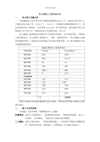 防火漆施工方案风险分析样本