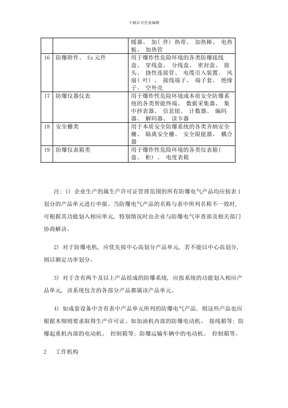 防爆电气产品生产许可证实施细则样本_第3页