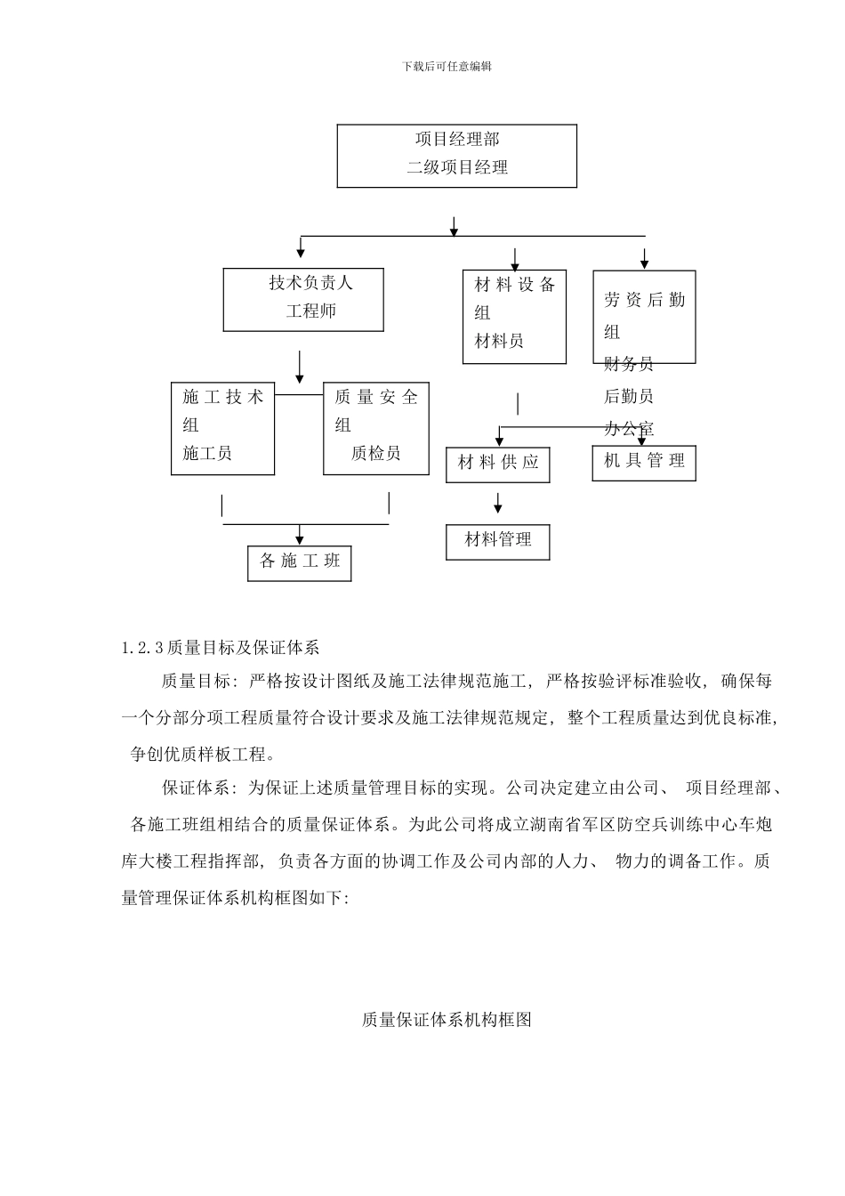 防空训练中心施工方案CHENG样本_第3页