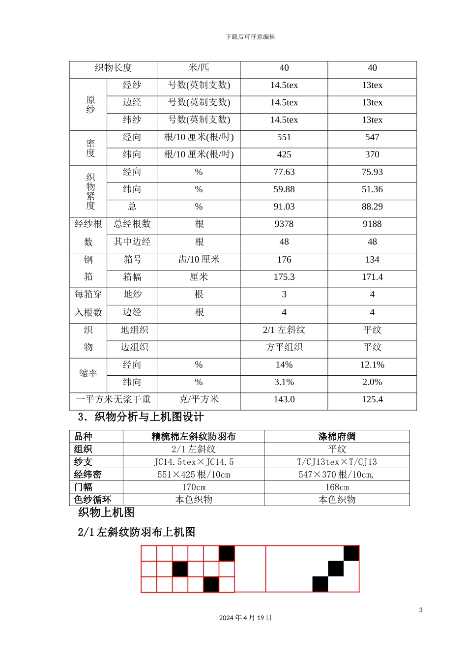 防羽布与府绸工艺设计_第3页