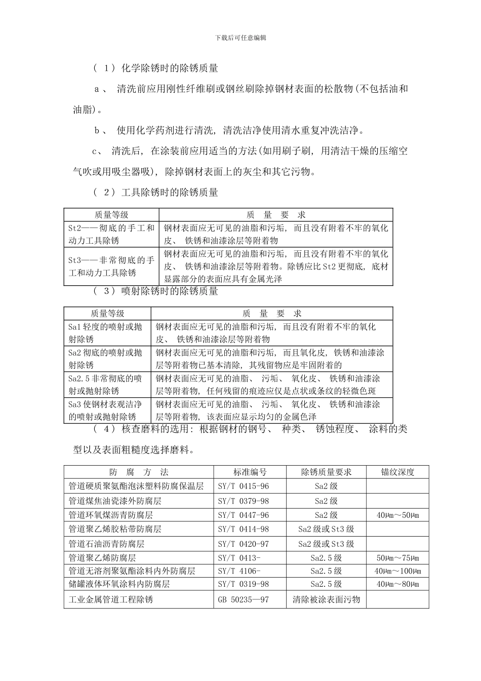 防腐绝热工程质量监督样本_第2页