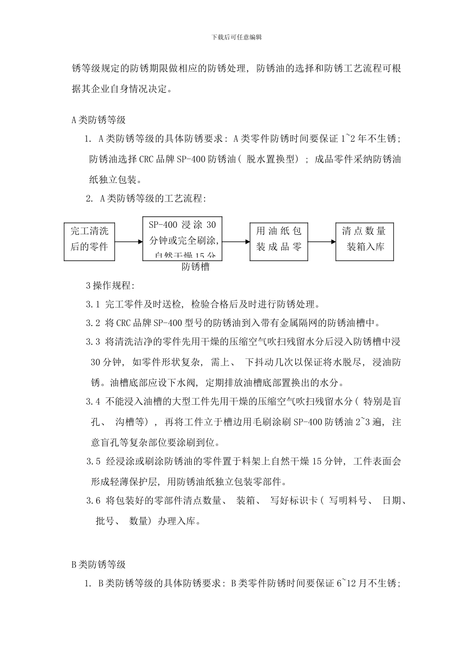 防锈等级标准及工艺流程样本_第2页