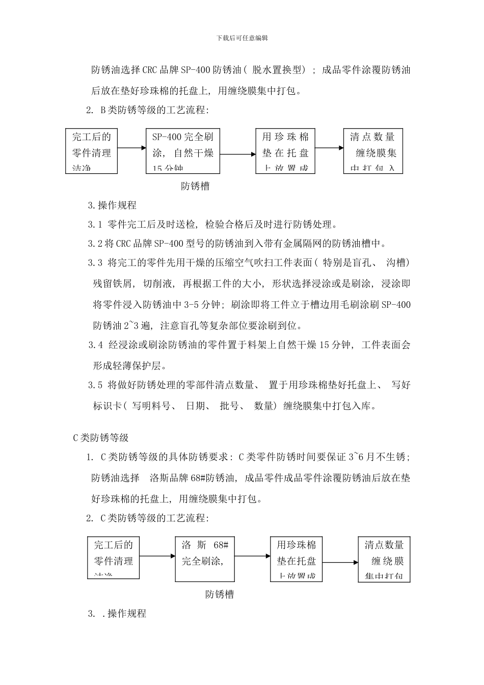 防锈等级标准及工艺流程样本_第3页