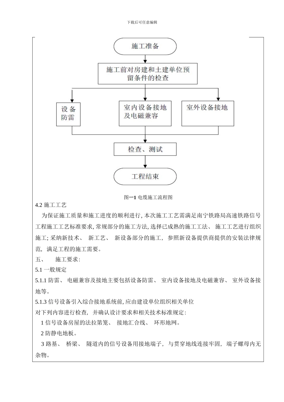 防雷电磁兼容机接地作业指导书样本_第2页