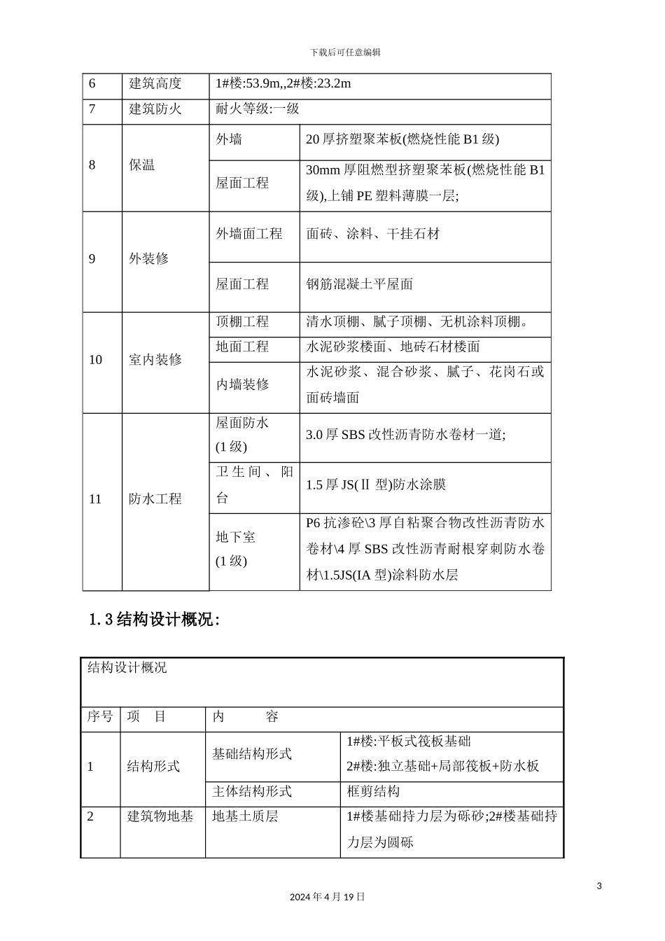 阳光小镇项目工程安全生产施工方案_第3页