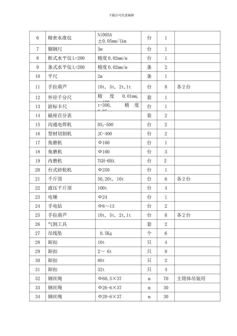 阳极炉技术总结样本_第2页