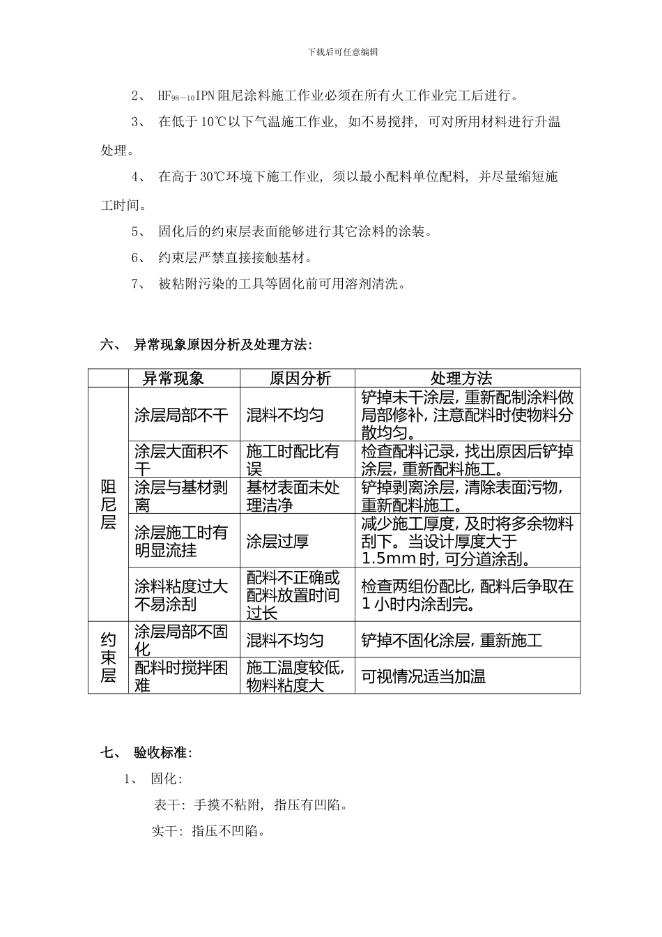 阻尼层施工样本_第2页