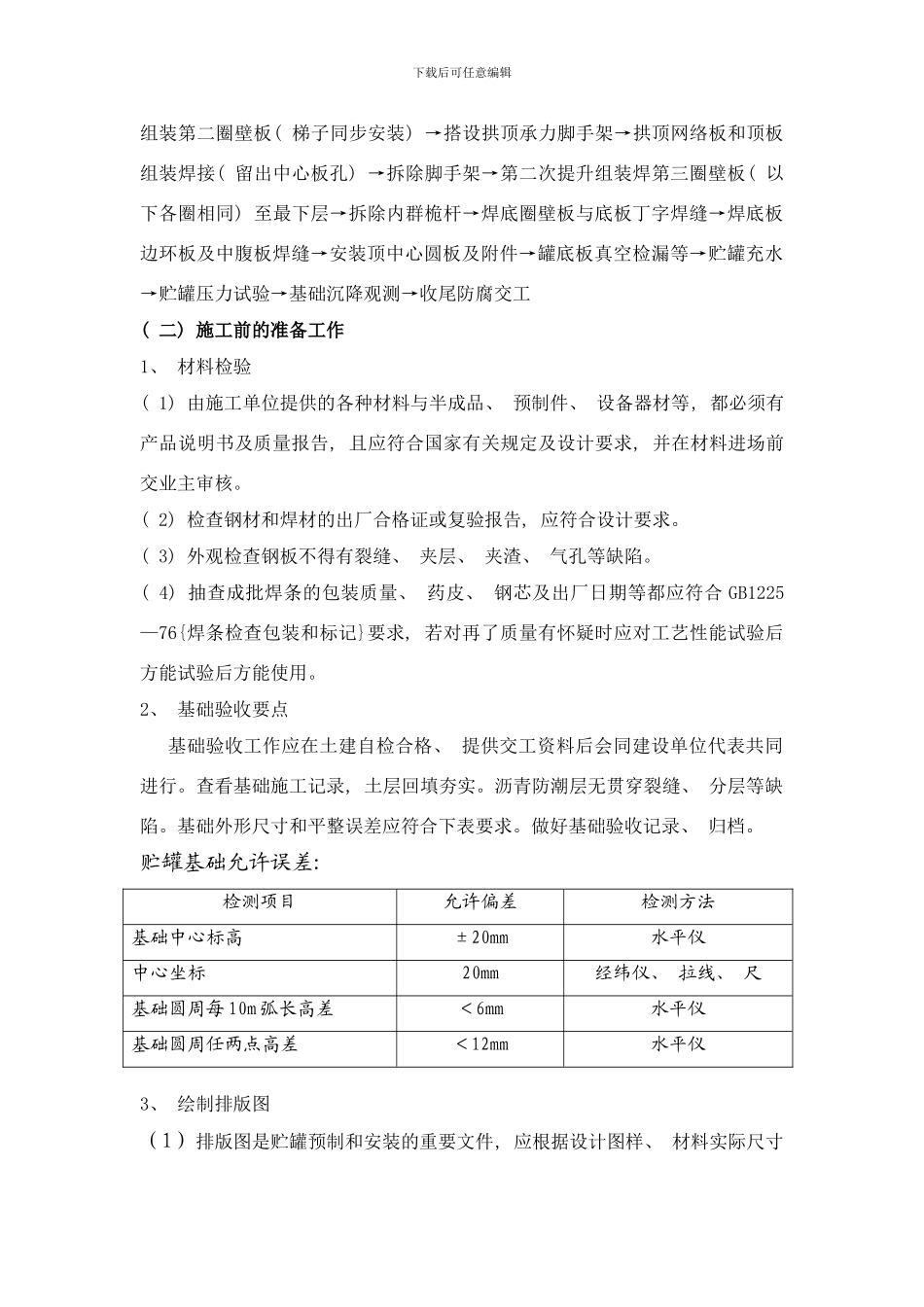 阿坝硫酸罐施工方案样本_第2页