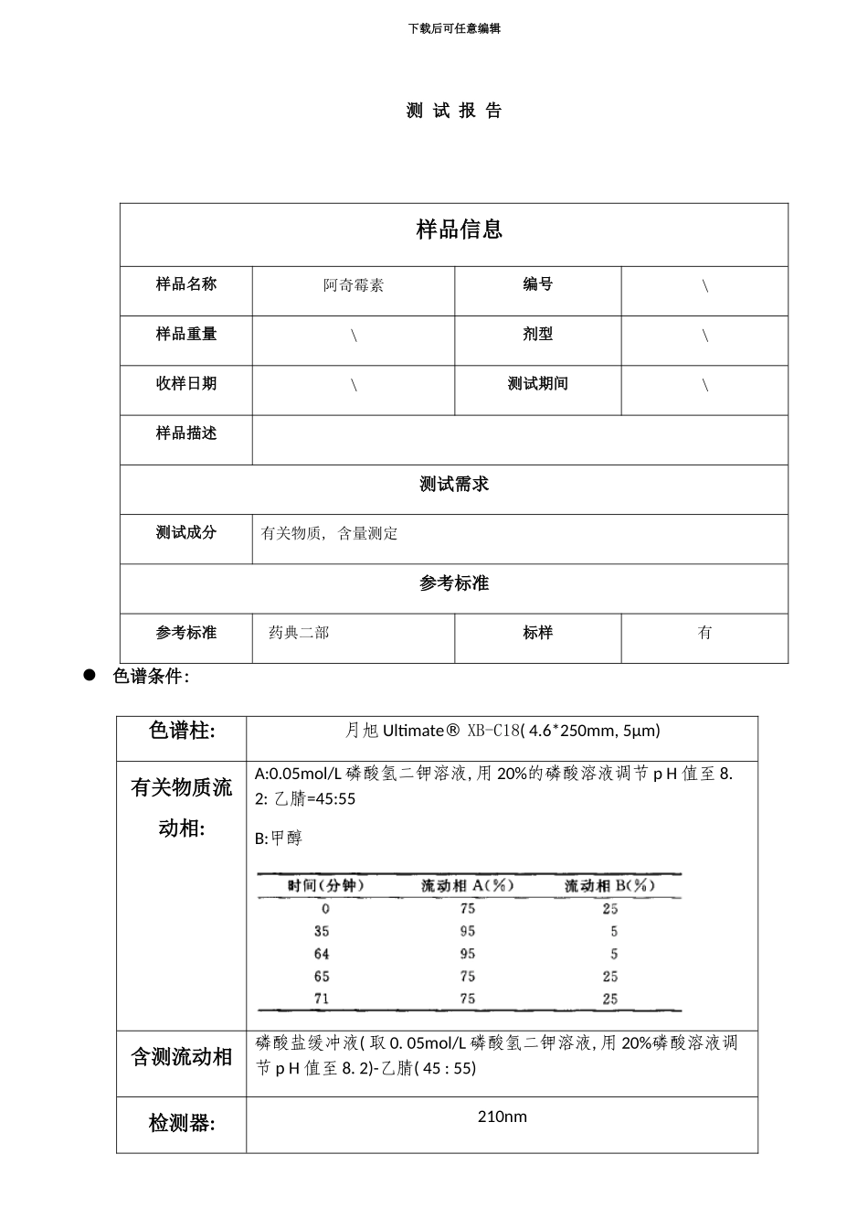 阿奇霉素有关物质检测药典解决方案样本_第1页