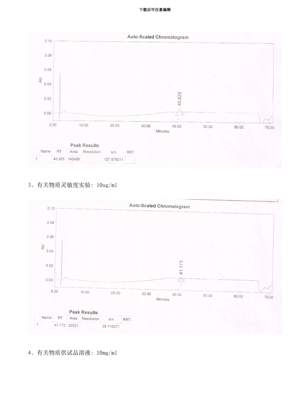 阿奇霉素有关物质检测药典解决方案样本_第3页