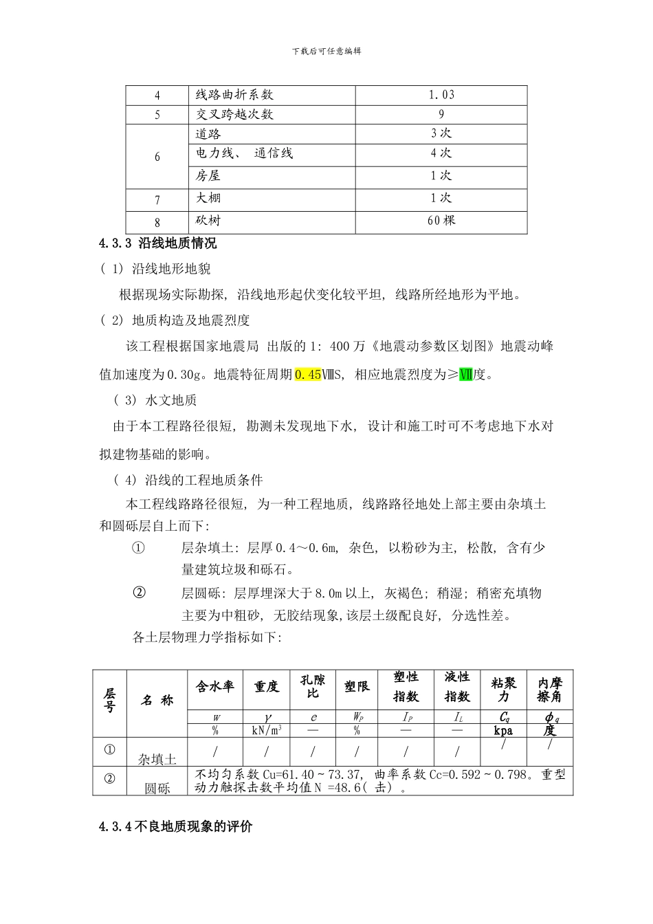 阿湖乡说明书样本_第3页