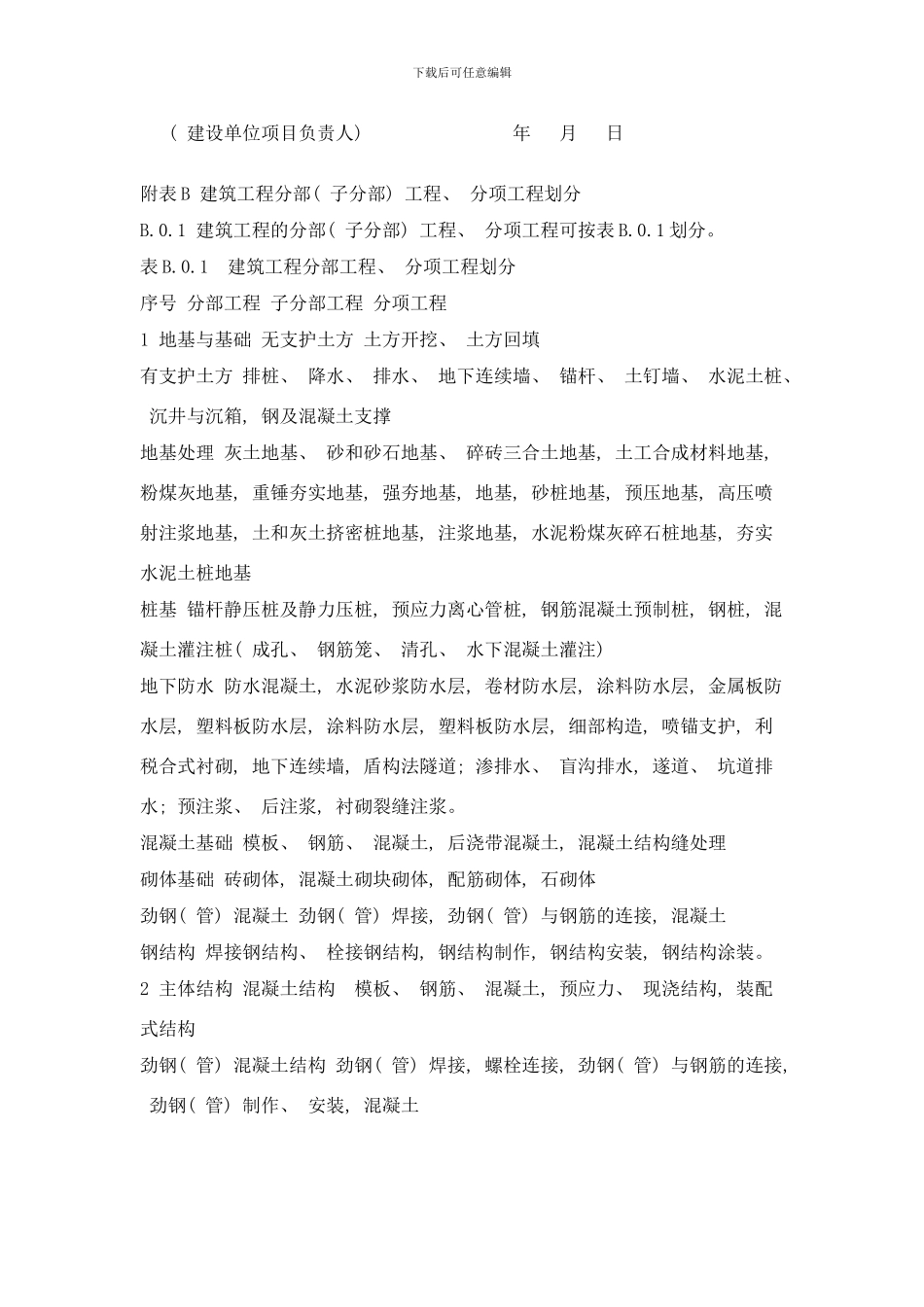 附录A施工现场质量管理检查记录样本_第2页