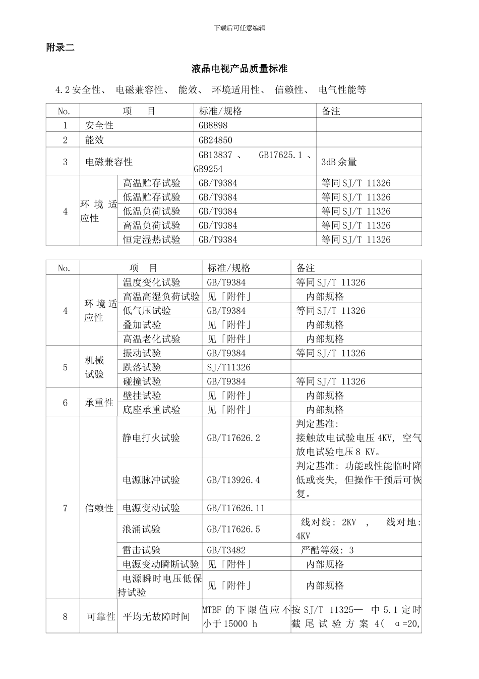 附录二液晶电视产品质量标准样本_第1页