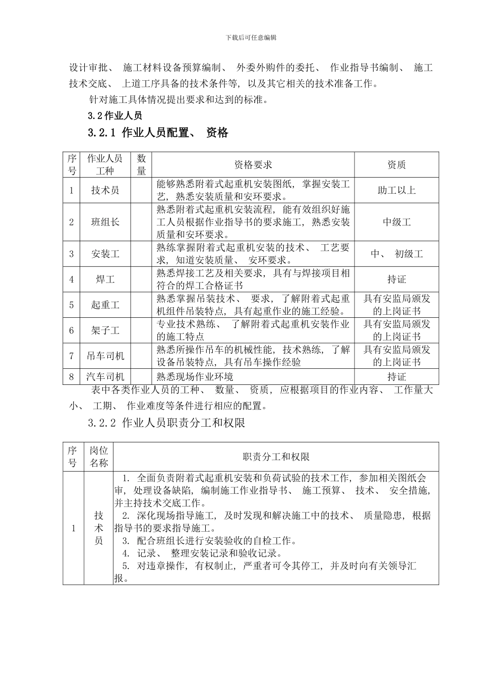 附着式起重机安装作业指导书要点样本_第2页