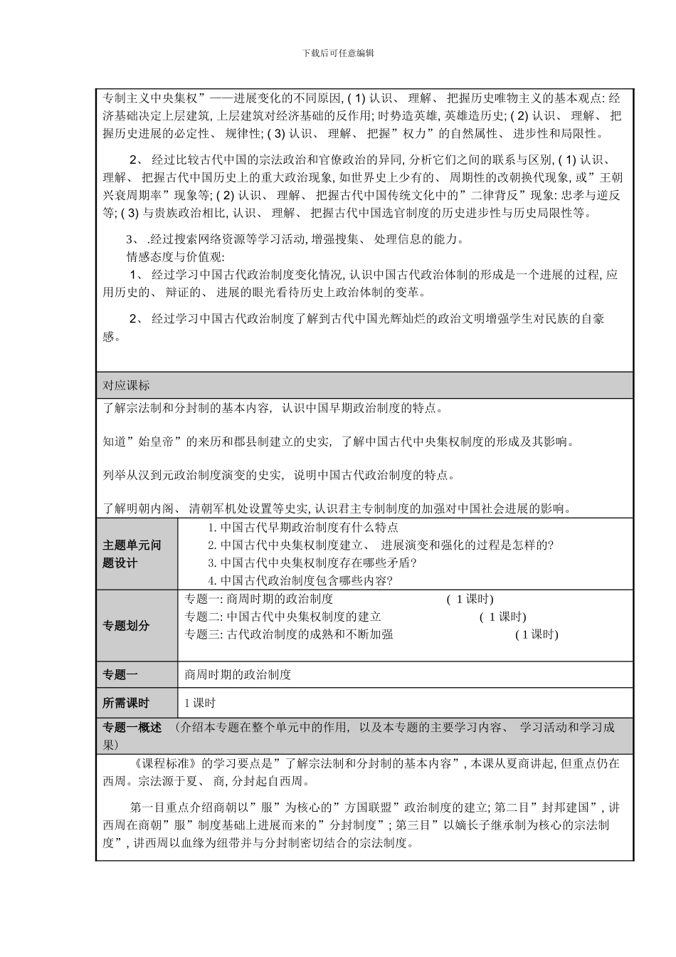陈万良中国古代政治制度主题单元设计样本_第2页