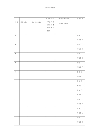 限制类医疗技术