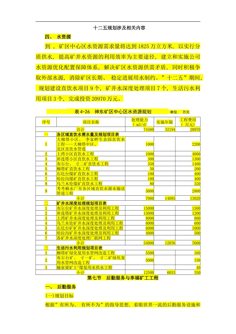 陕西省十二五课题规划审定稿样本_第1页