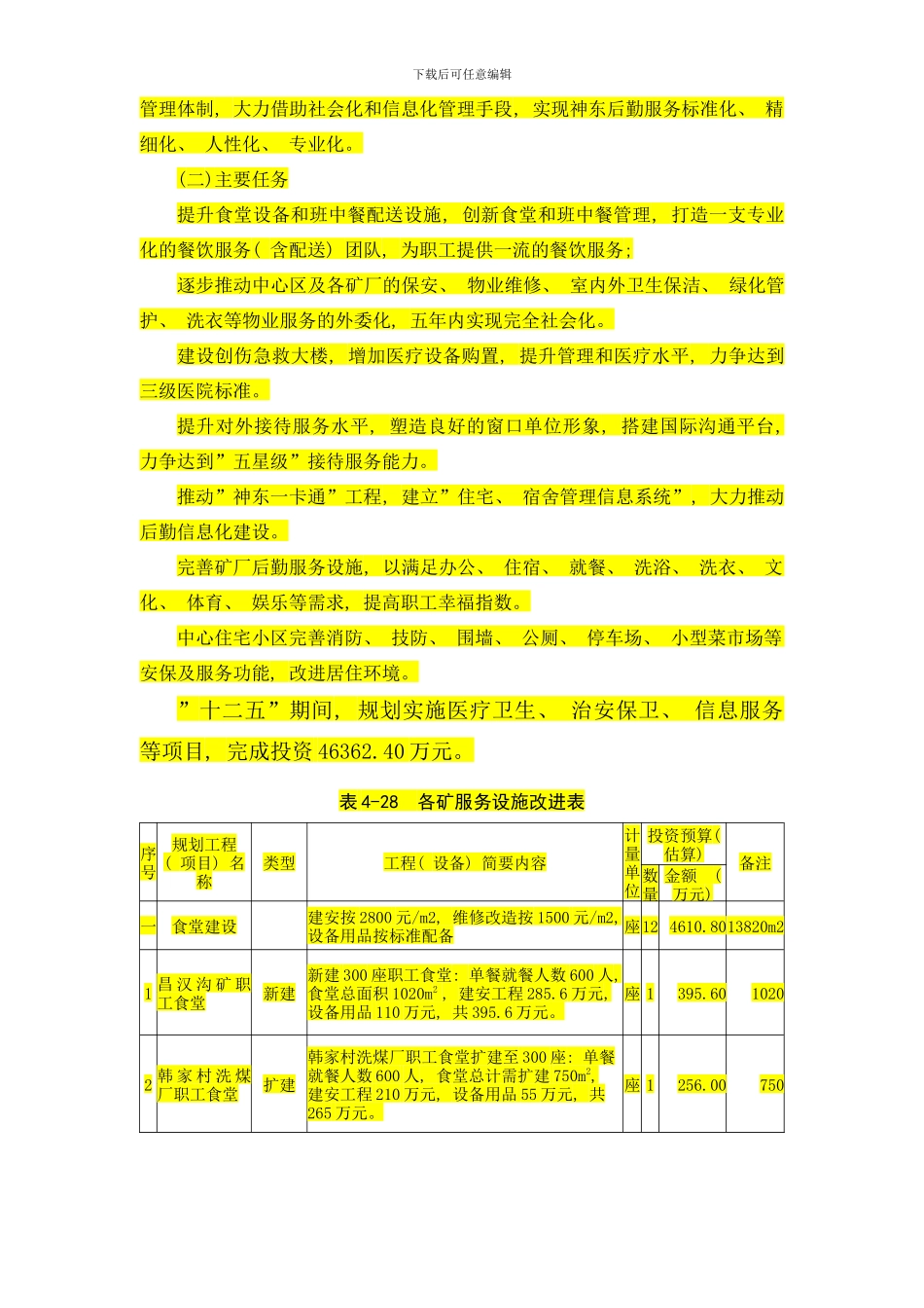 陕西省十二五课题规划审定稿样本_第2页