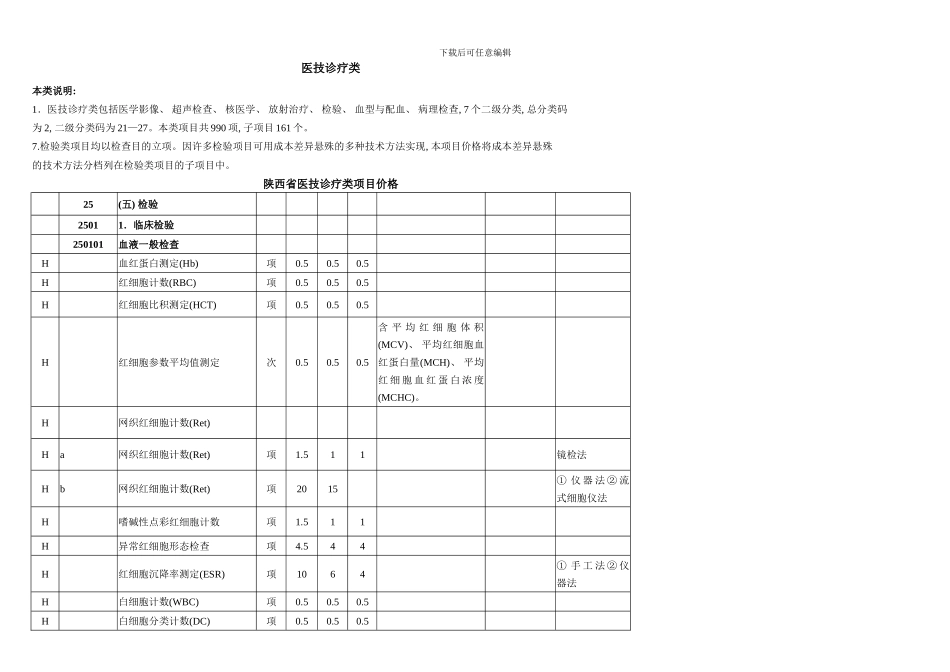 陕西省医疗收费标准样本_第1页