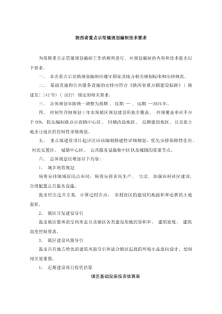 陕西省重点示范镇规划编制技术要求样本