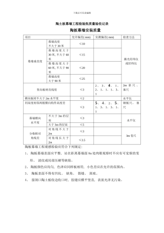 陶土板幕墙工程检验批质量验收记录样本
