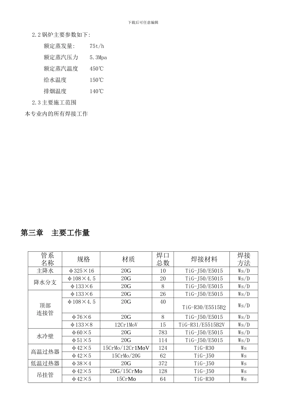 陵县焊接专业施工组织设计样本_第2页