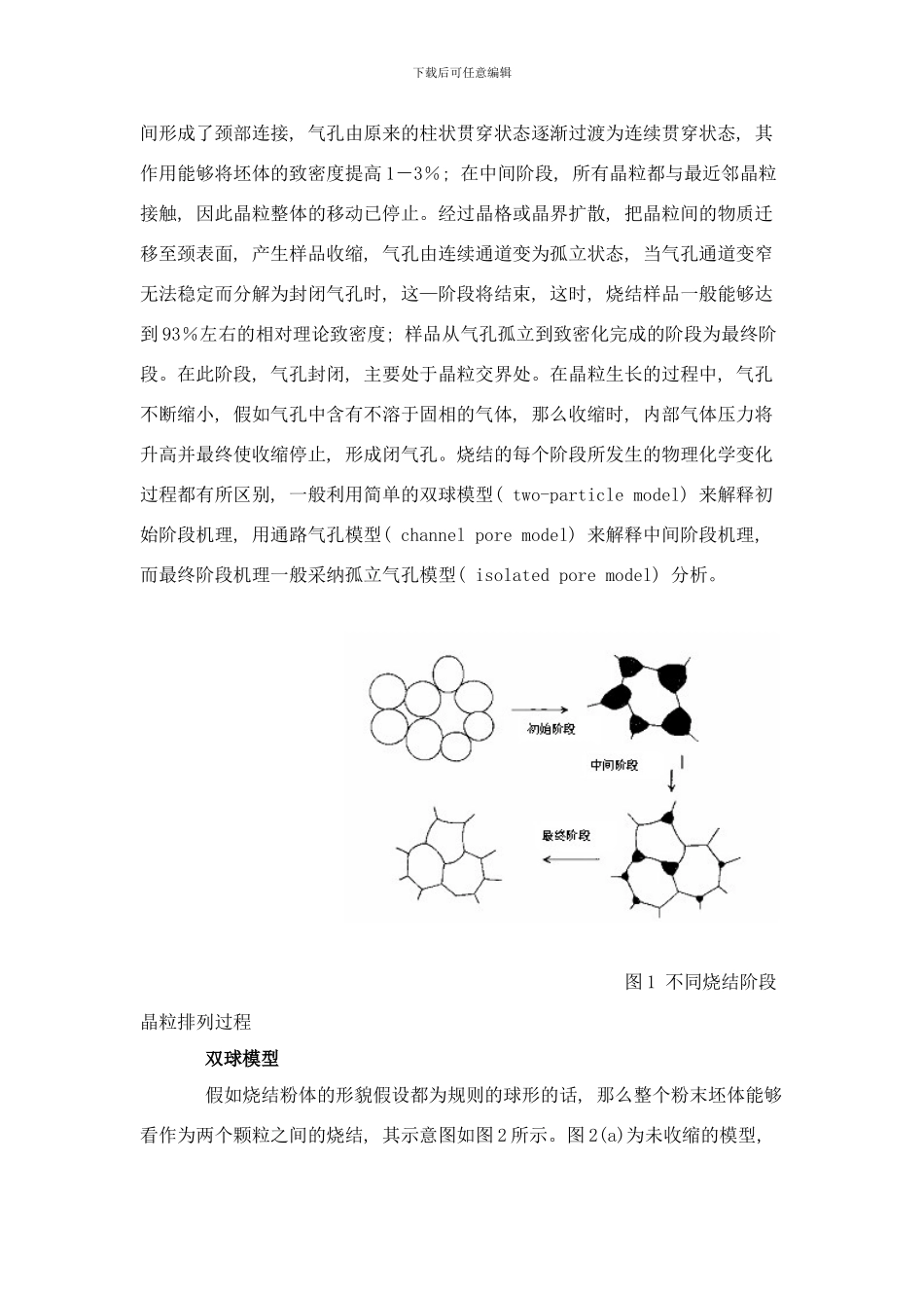 陶瓷工艺原理之精品坏体性质的控制样本_第3页