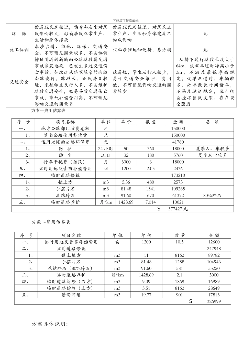 随南路分离式立交桥施工方案_第3页