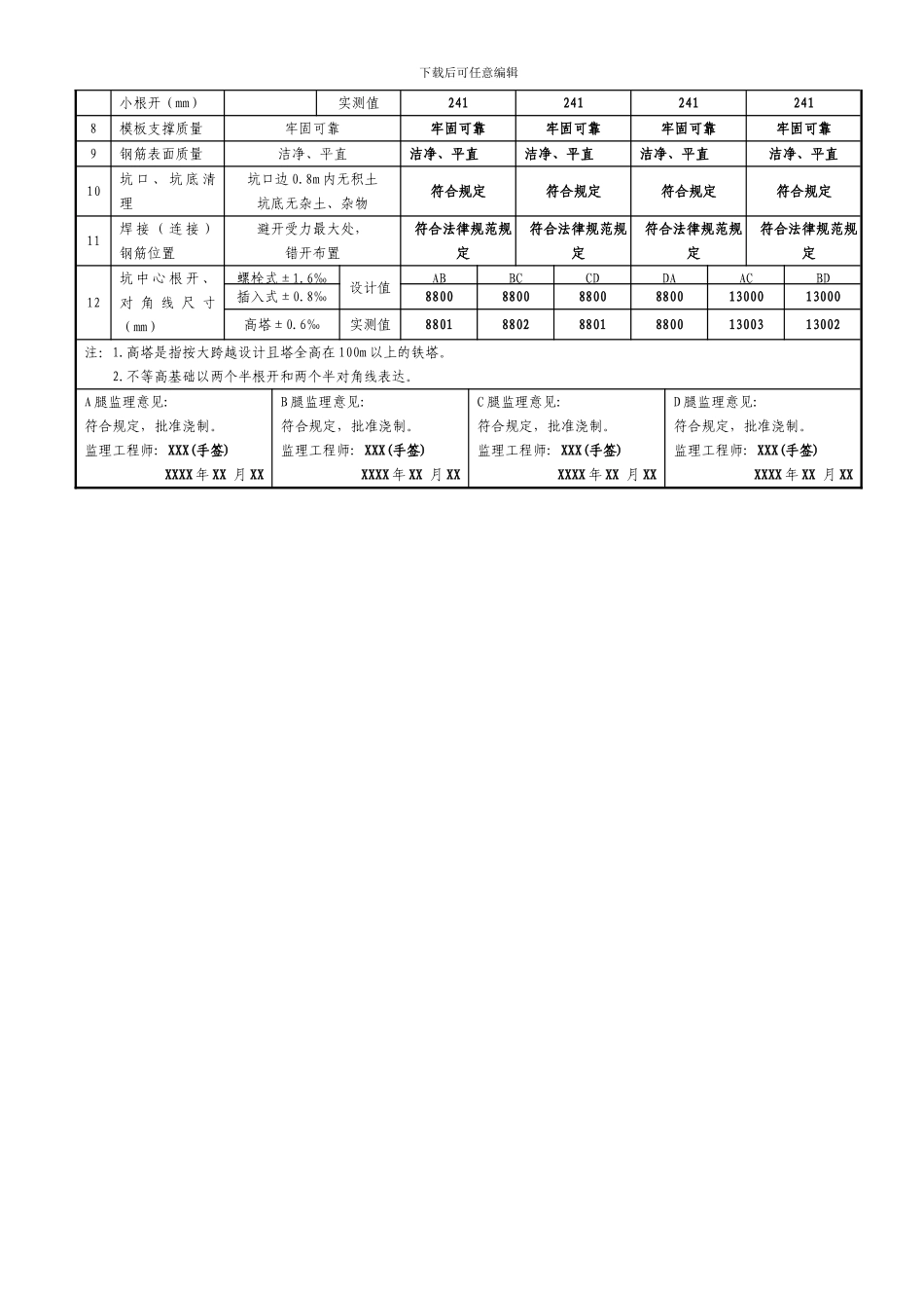 隐蔽工程签证记录_第3页