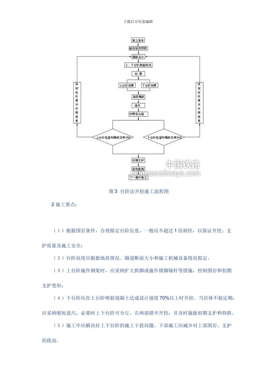 隧道工程新奥法施工方法详解_第3页