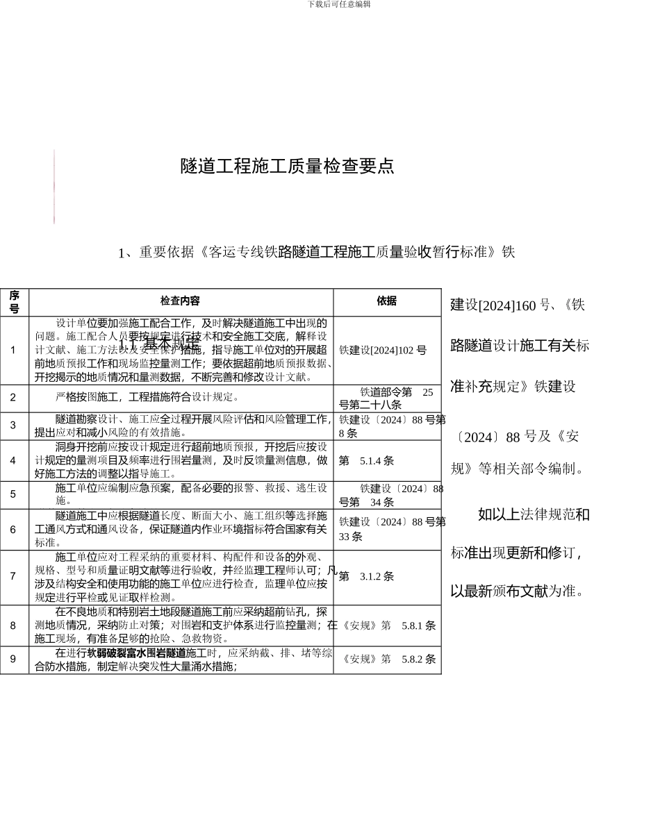 隧道工程施工质量检查要点_第3页