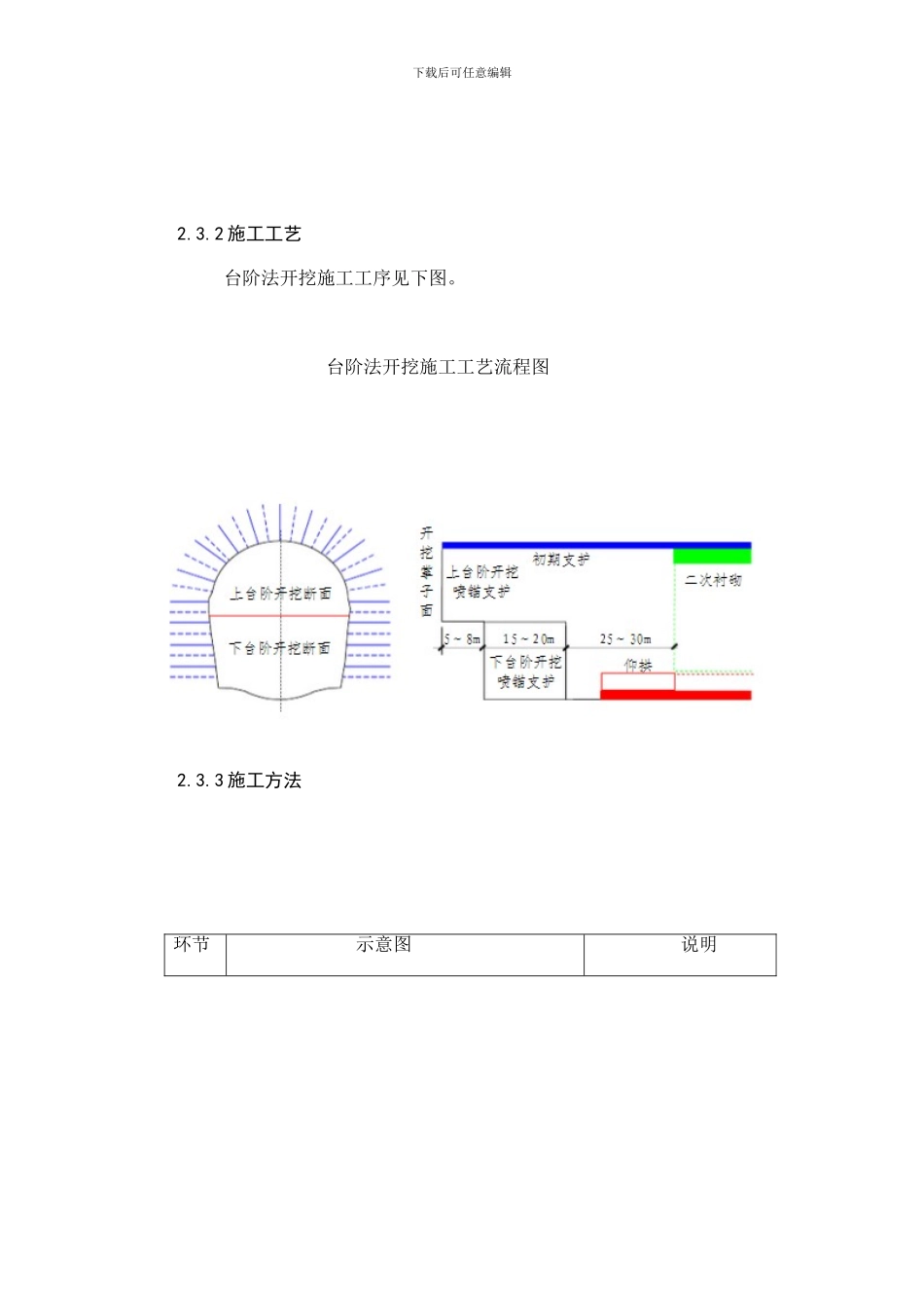 隧道开挖方案设计_第3页