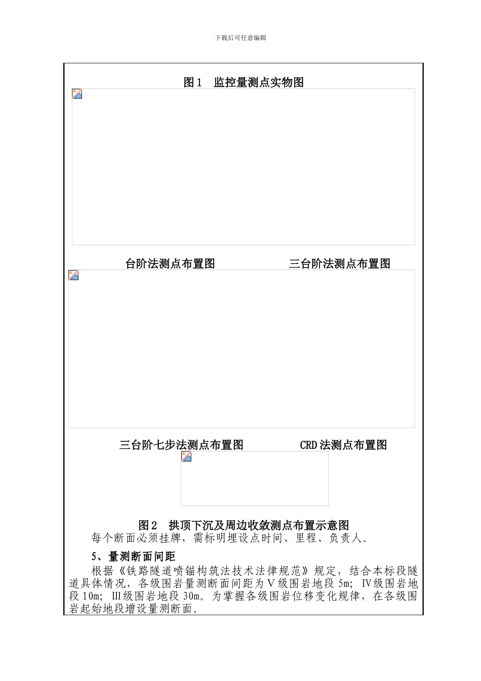 隧道监控量测技术交底_第3页