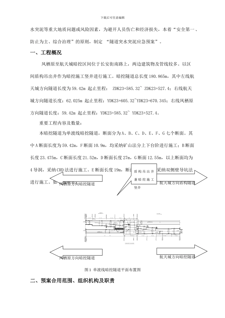 隧道突水突泥应急预案_第2页