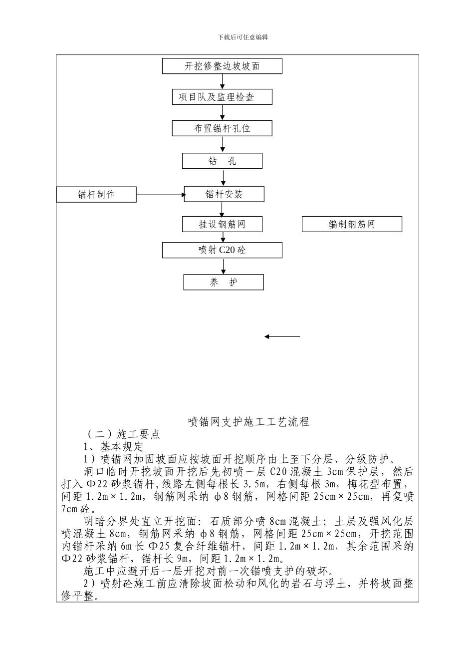 隧道边仰坡技术交底_第2页
