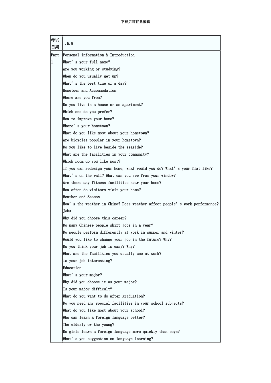 雅思口语机经8_第2页