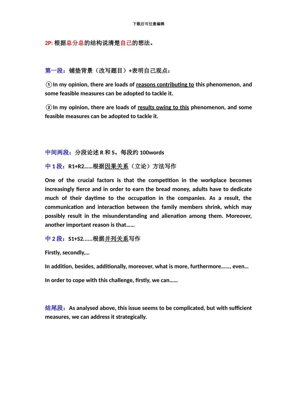 雅思大作文总结_第2页